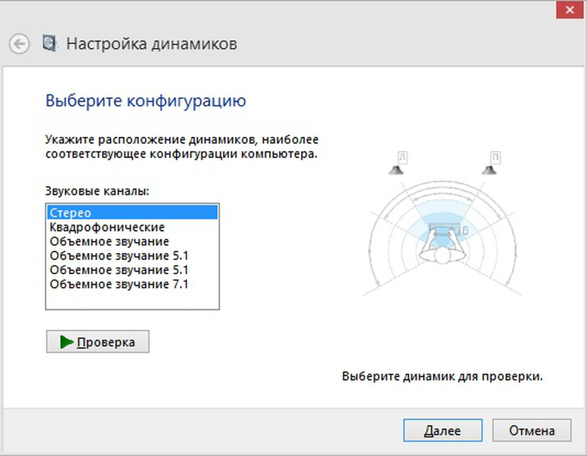 Настройка динамиков. Укажите расположение динамиков наиболее виндовс 7.