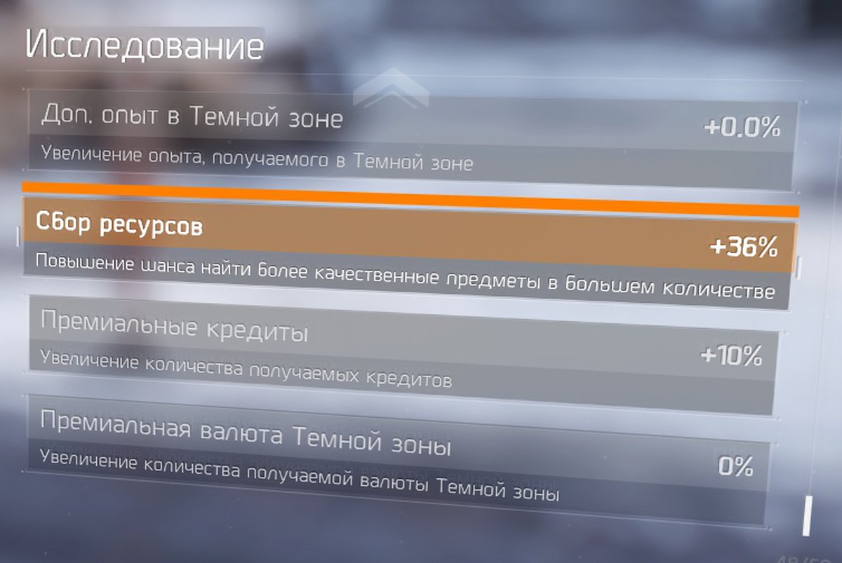 Темнее опыт. Премиальные кредиты в the Division 2.