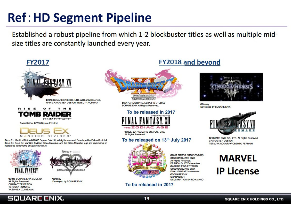 Square Enix Montreal. Multiple wells. Eidos Montreal logo.