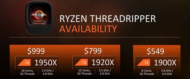 AMD: цены и характеристики процессоров Threadripper