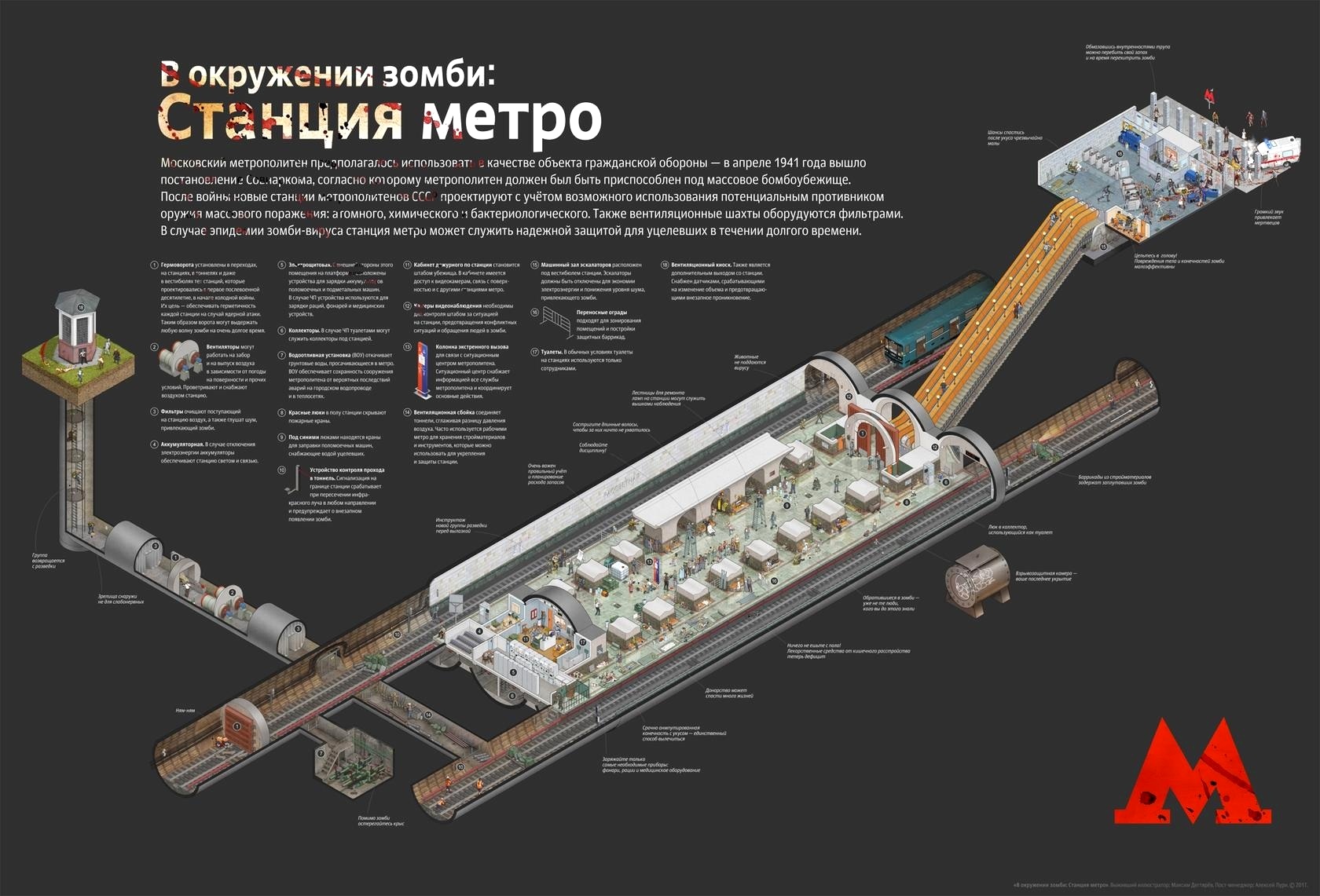 Карта тоннелей метро москвы