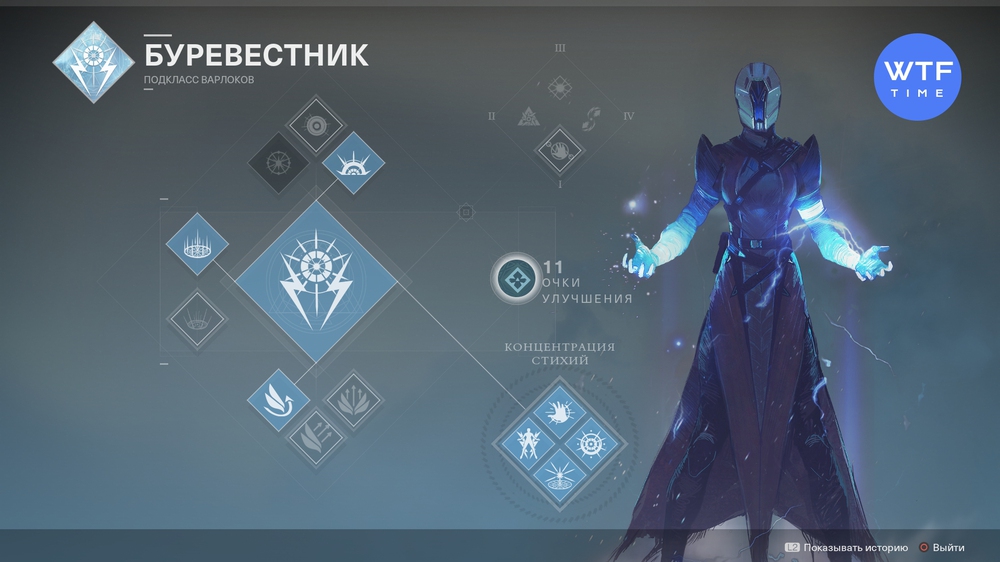 Как узнать свой уровень в destiny 2