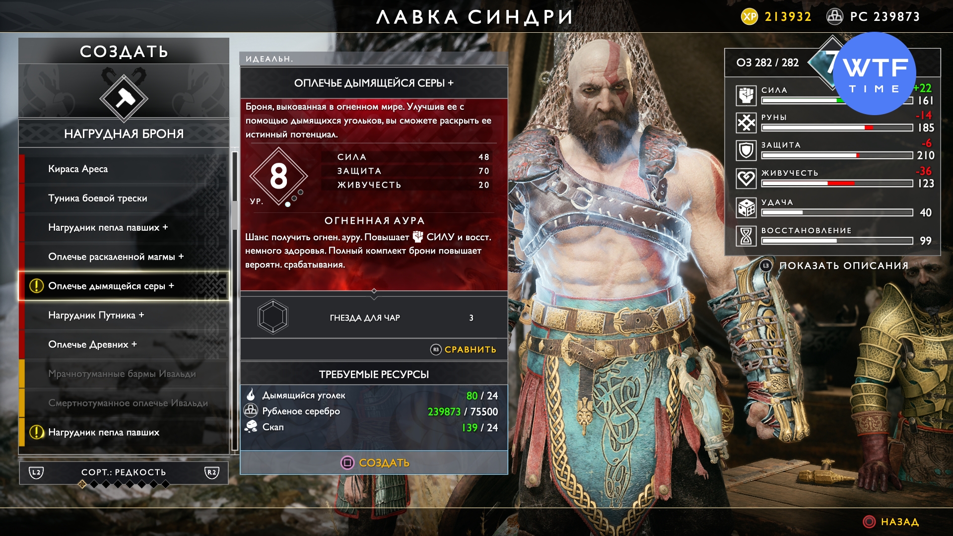 Кто играл кратоса в god of war