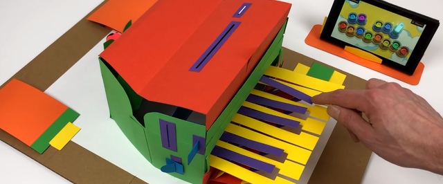 Уникальные открытки с клавиатурой фортепиано