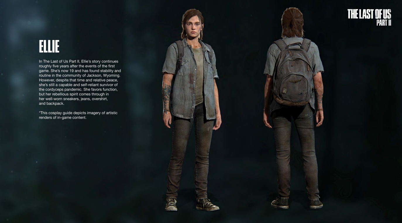 Косплей-гайд Элли из The Last of Us 2 подробно описывает ее оружие и внешно...