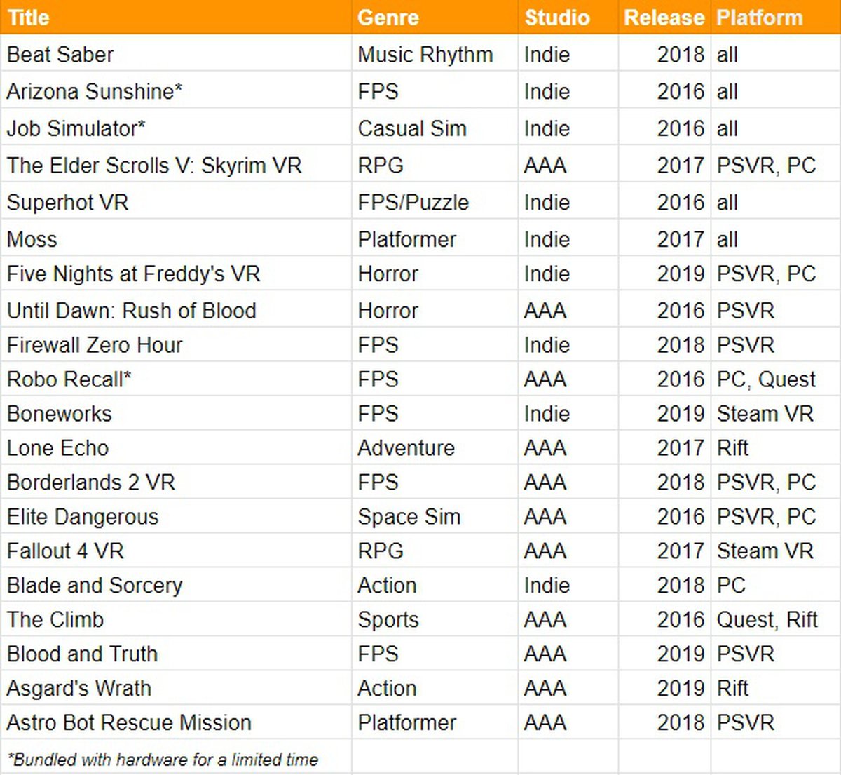 Steam top sales фото 45