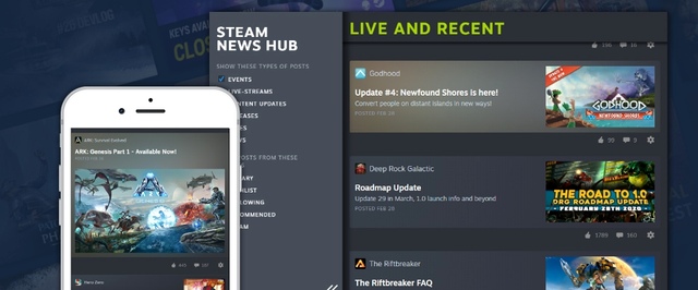 Новый эксперимент Steam — персональный новостной центр