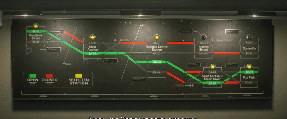 Как запустить поезд xcom