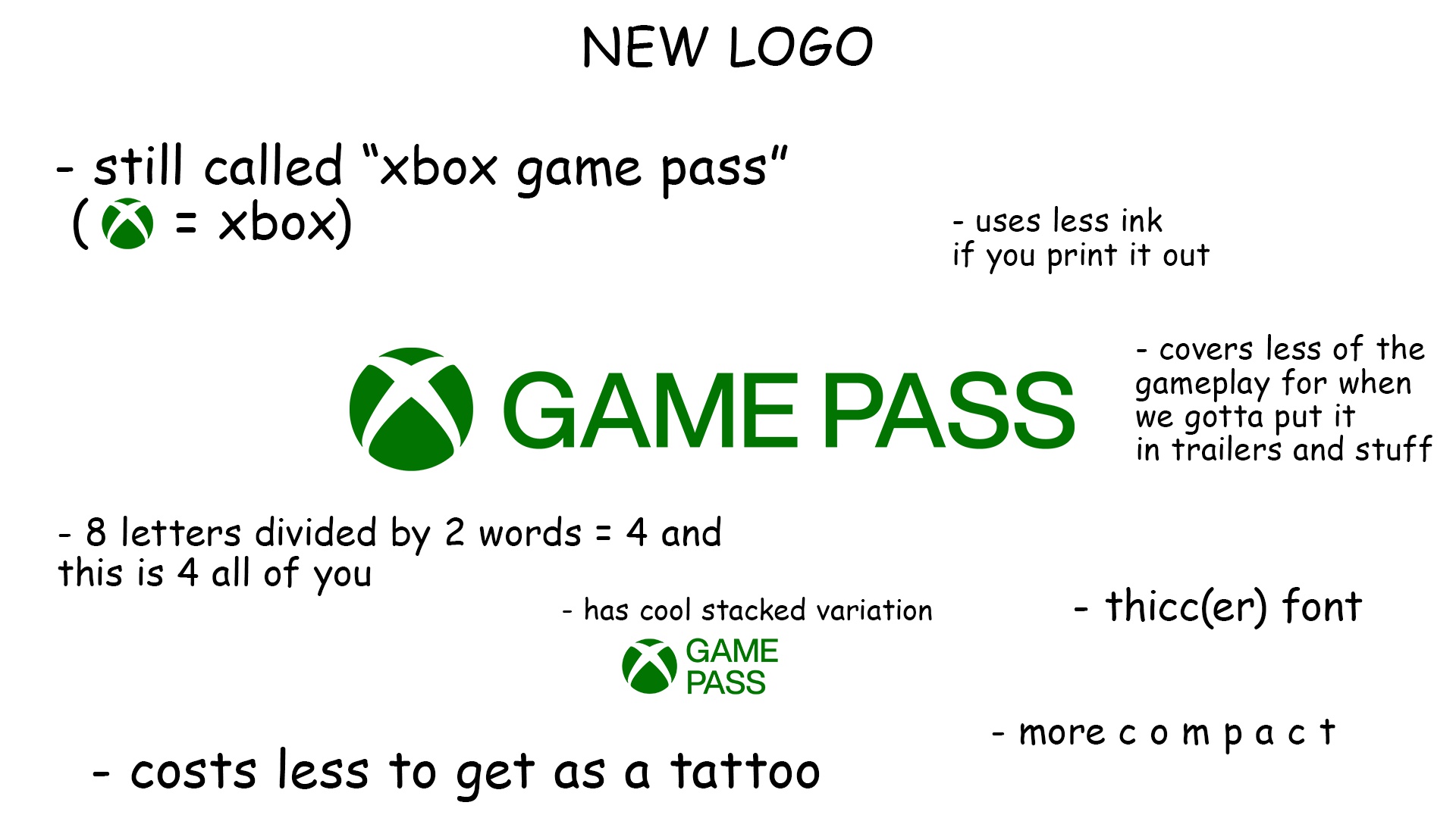 Xbox game pass ошибка. Xbox game Pass. Иксбокс лого. Xbox New logo. Game Pass logo.