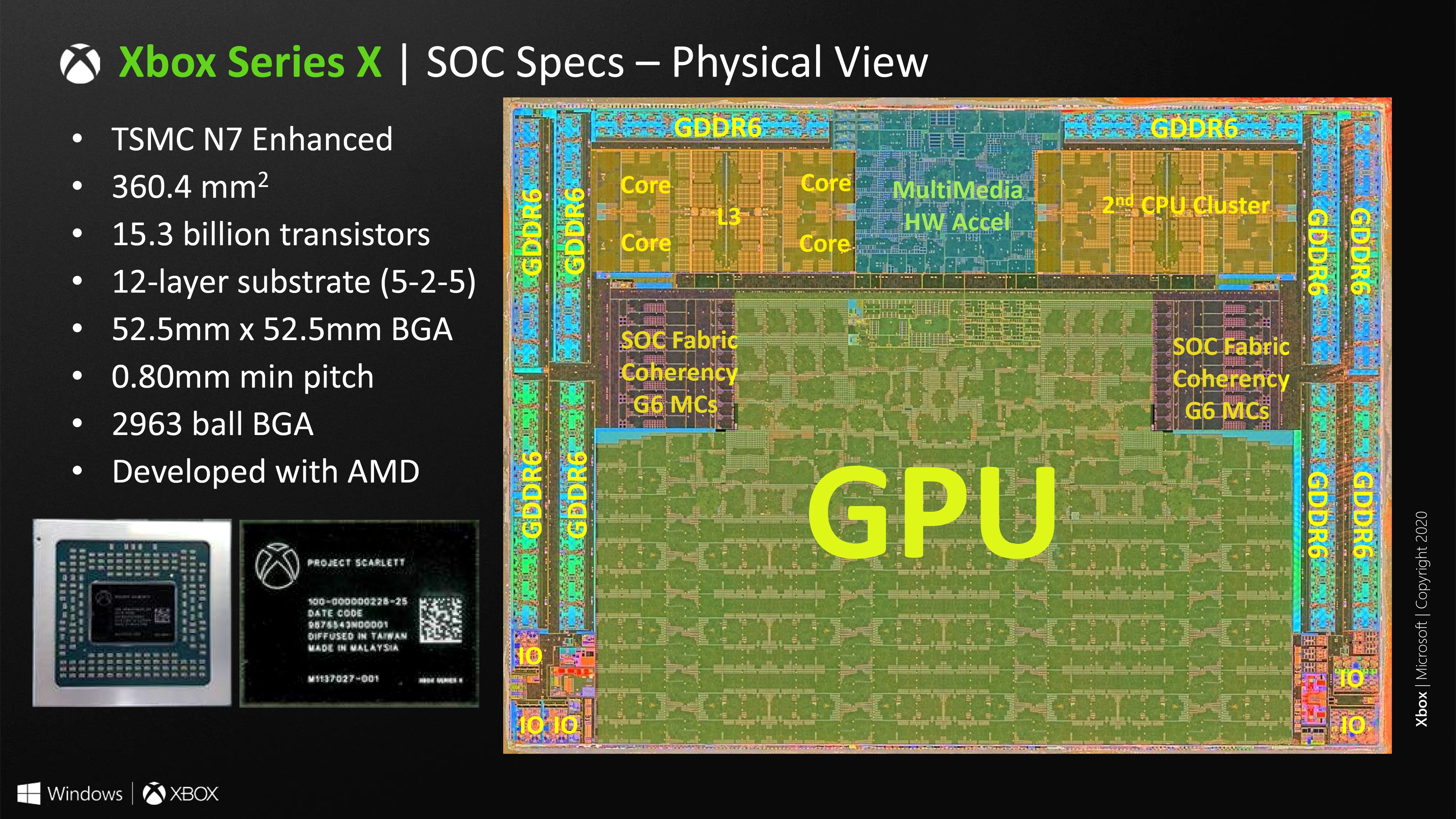 2 процессора в играх. Процессор Xbox Series x. Xbox Series s GPU процессор. Xbox Series x GPU. Xbox Series x GPU чип.