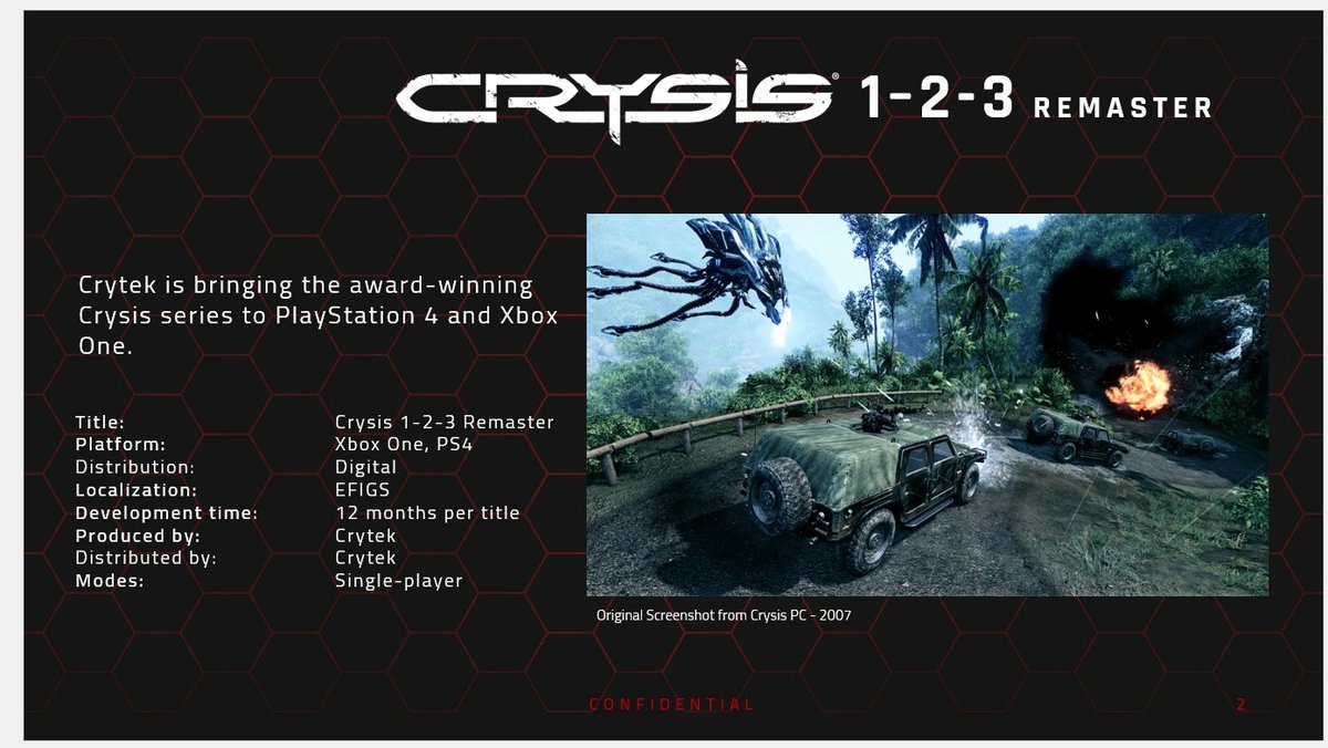 Карта crysis remastered