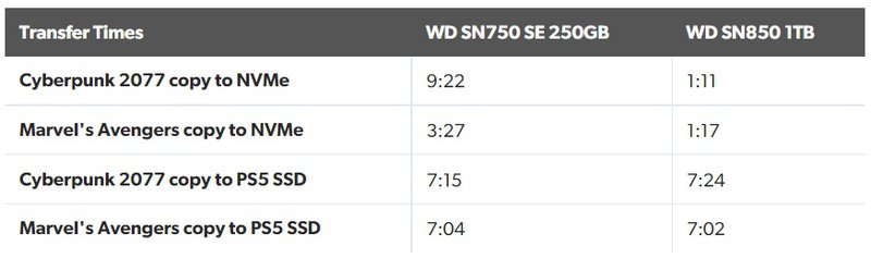 какая скорость ssd у ps5. Смотреть фото какая скорость ssd у ps5. Смотреть картинку какая скорость ssd у ps5. Картинка про какая скорость ssd у ps5. Фото какая скорость ssd у ps5 какая скорость ssd у ps5. Смотреть фото какая скорость ssd у ps5. Смотреть картинку какая скорость ssd у ps5. Картинка про какая скорость ssd у ps5. Фото какая скорость ssd у ps5