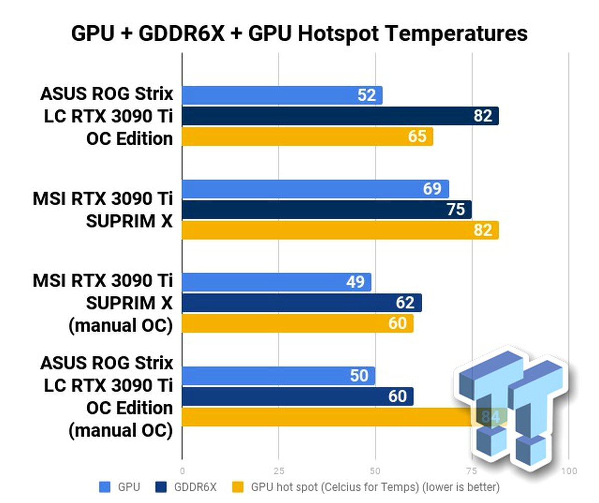 Gta 5 на geforce 540m фото 92