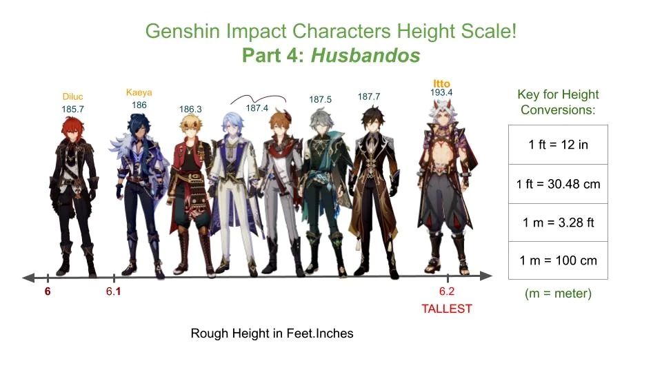 Mysticgotjokes Height