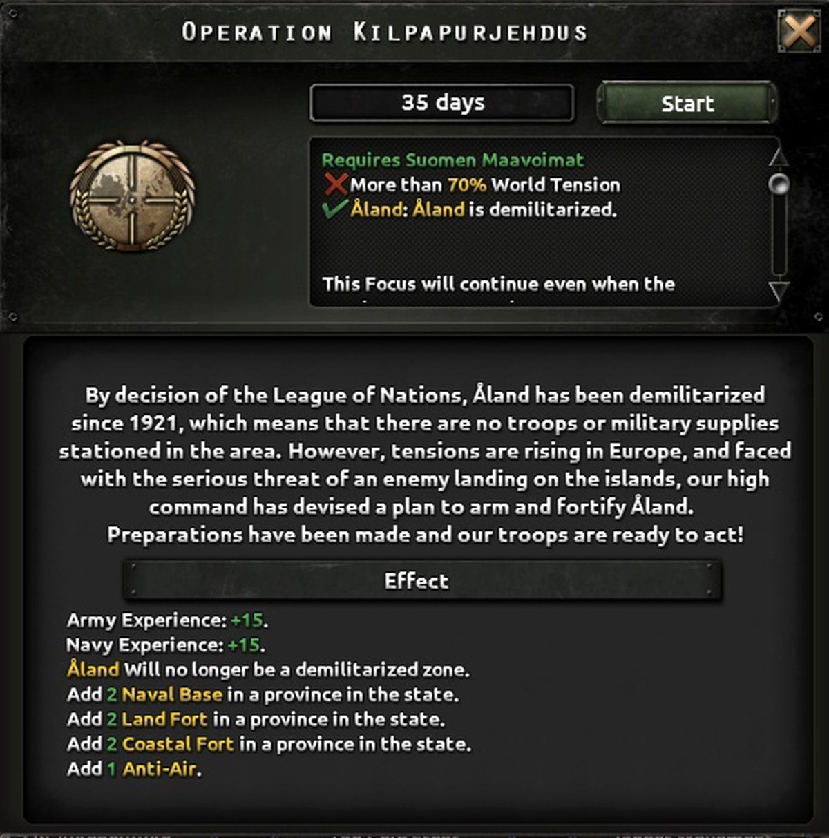 Arms against tyranny hoi4. Шаблоны дивизий hoi 4 Arms against Tyranny.